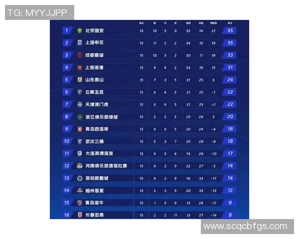 上海排球队以82分领跑奥运会积分榜展现强大实力与团队合作精神 上海排球队以82分领跑奥运会积分榜展现强大实力与团队合作精神