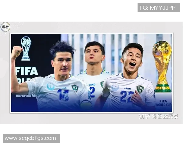 乌兹别克斯坦足球明星排名揭晓他们在国际赛场上的辉煌成就与影响力