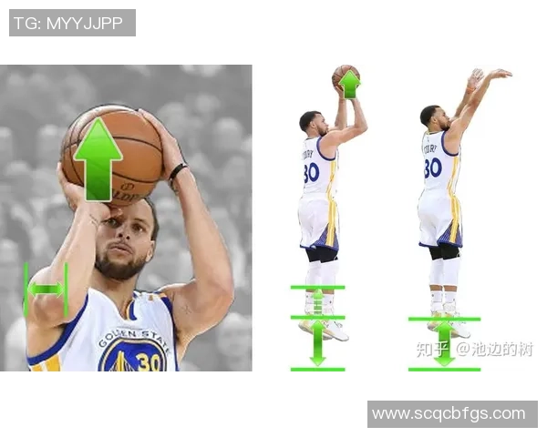 从零开始：篮球配合完全攻略