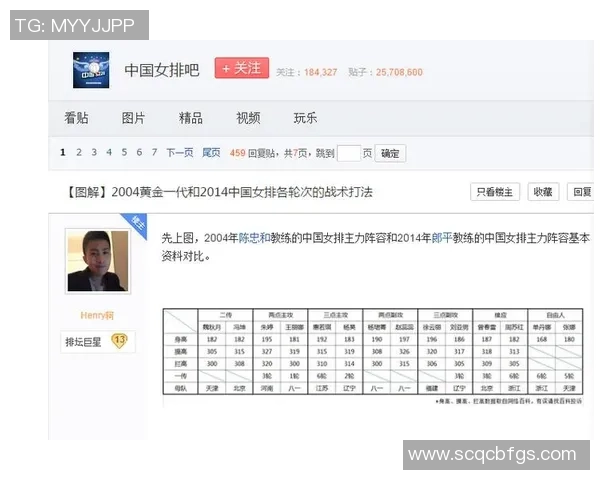 全国锦标赛分析:北京排球队战术运用与表现评析 全国锦标赛分析:北京排球队战术运用与表现评析