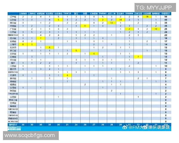 2023年中国足球中超联赛最新排名分析及球队表现评估