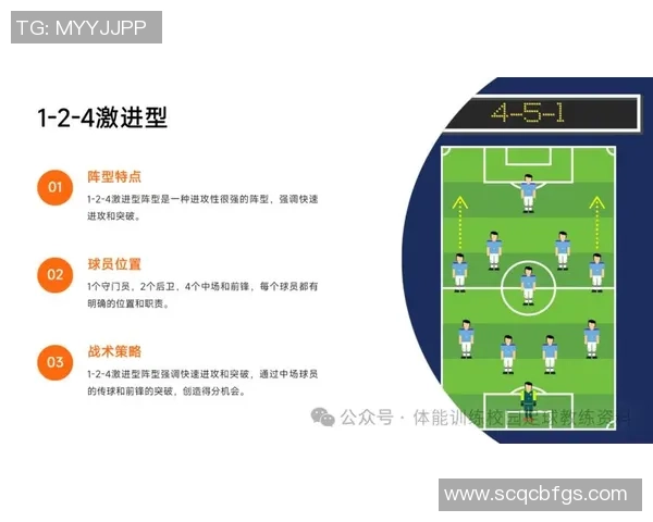 足球员过人技巧解析与实战应用提升球场表现的关键因素 足球员过人技巧解析与实战应用提升球场表现的关键因素